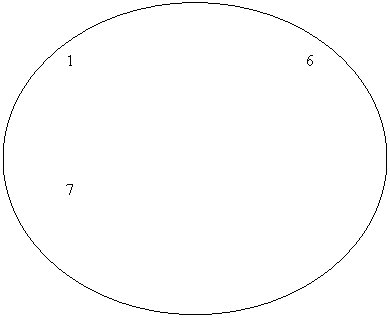 Oval: 1 6






7















